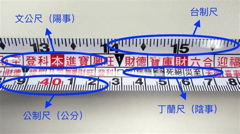 文公 尺 吉祥 数字|[陽宅風水] 文公尺使用方法教學（魯班尺、丁蘭尺、門公尺） – G.